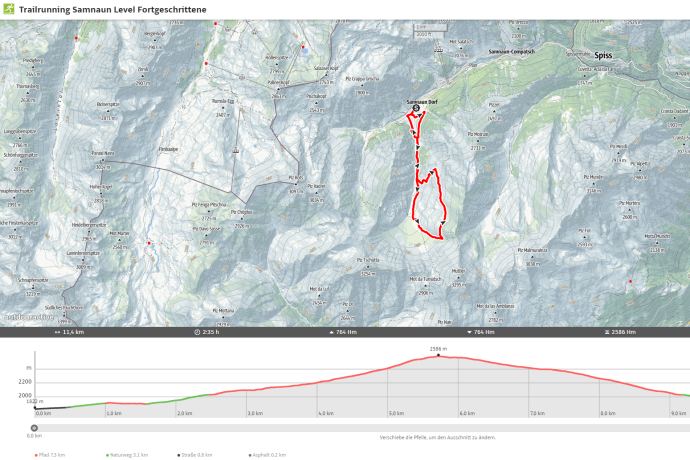 Outdooractive Trailrunningkarte Samnaun.