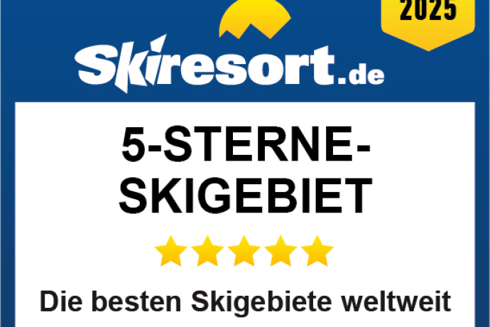 Schneesicherheit_2025