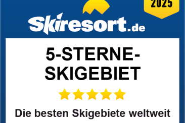 Schneesicherheit_2025